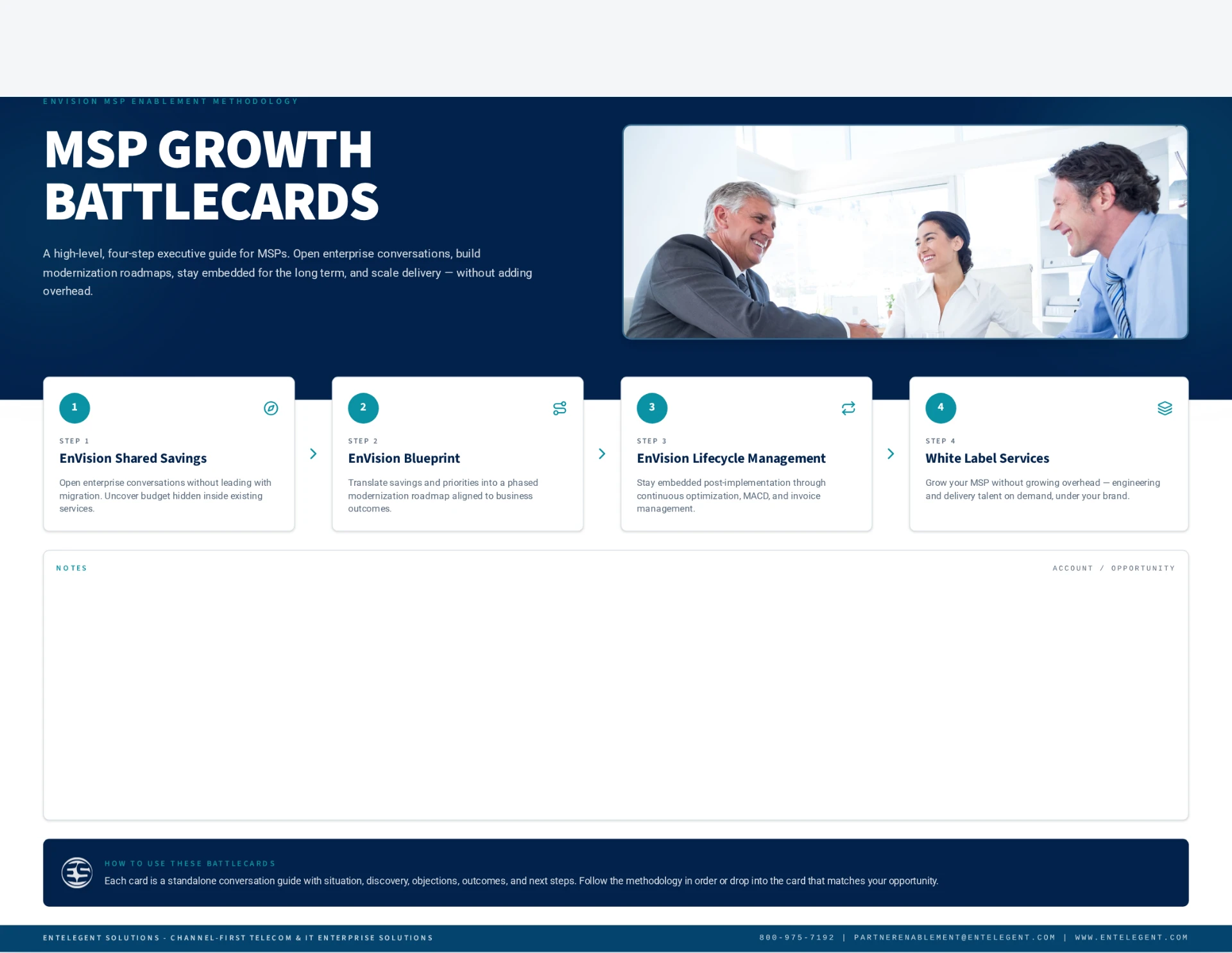 Download the MSP Growth Battlecards guide cover